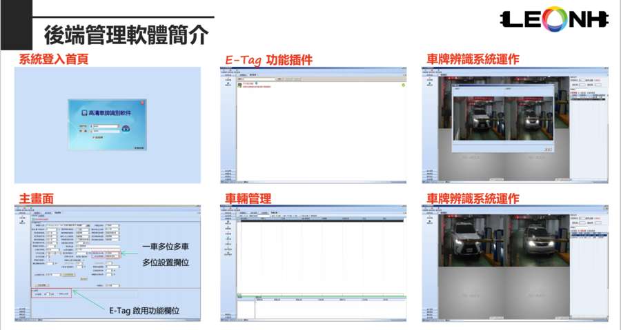 港澳臺繁體車牌識別系統(tǒng)