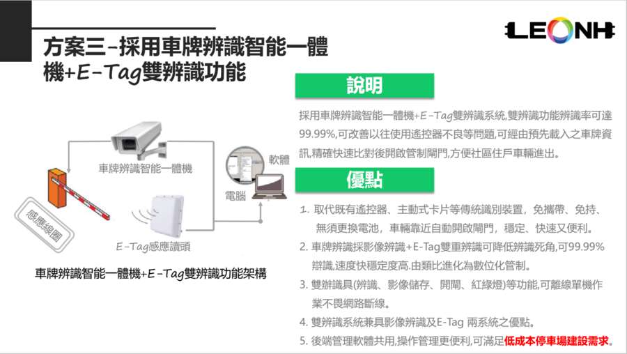 港澳臺繁體車牌識別系統(tǒng)